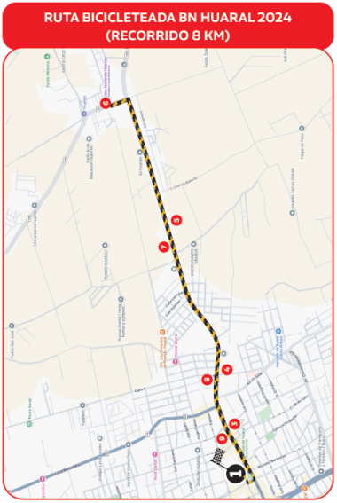 ruta bicicleteada huaral